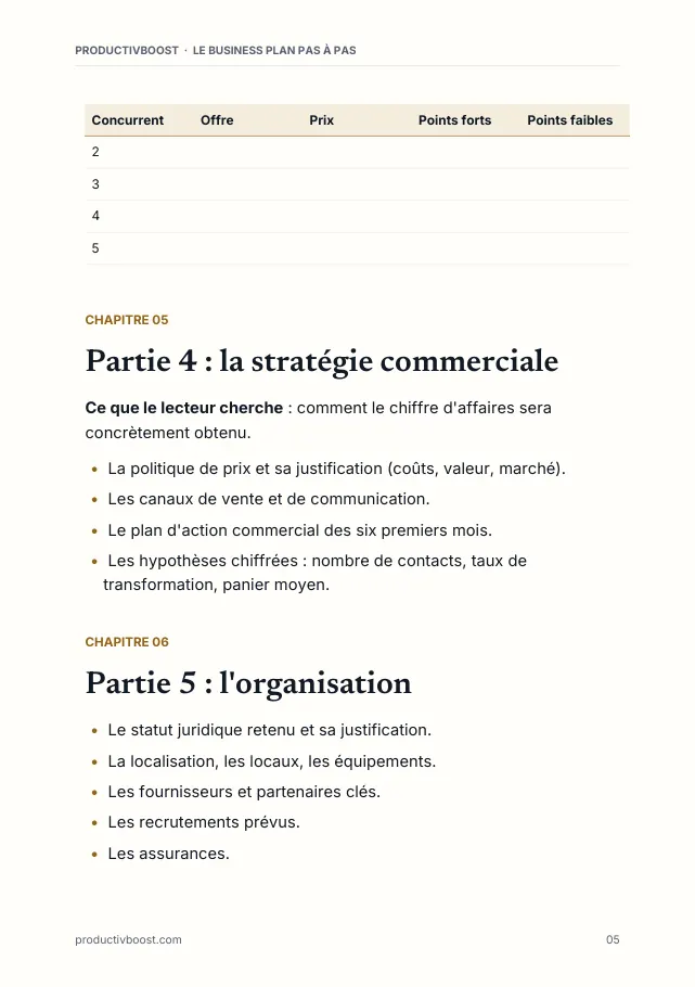 Aperçu de la page 5 de l'ebook Le business plan pas à pas