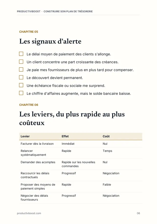 Aperçu de la page 6 de l'ebook Construire son plan de trésorerie
